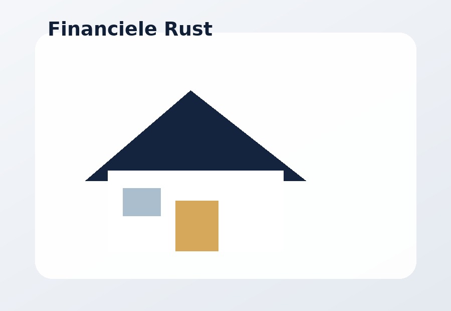 Financiële rust